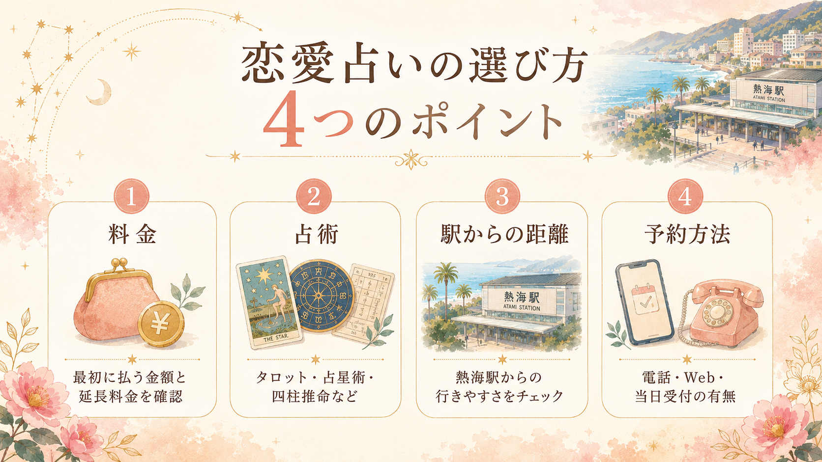 恋愛占いを選ぶ4つのポイント